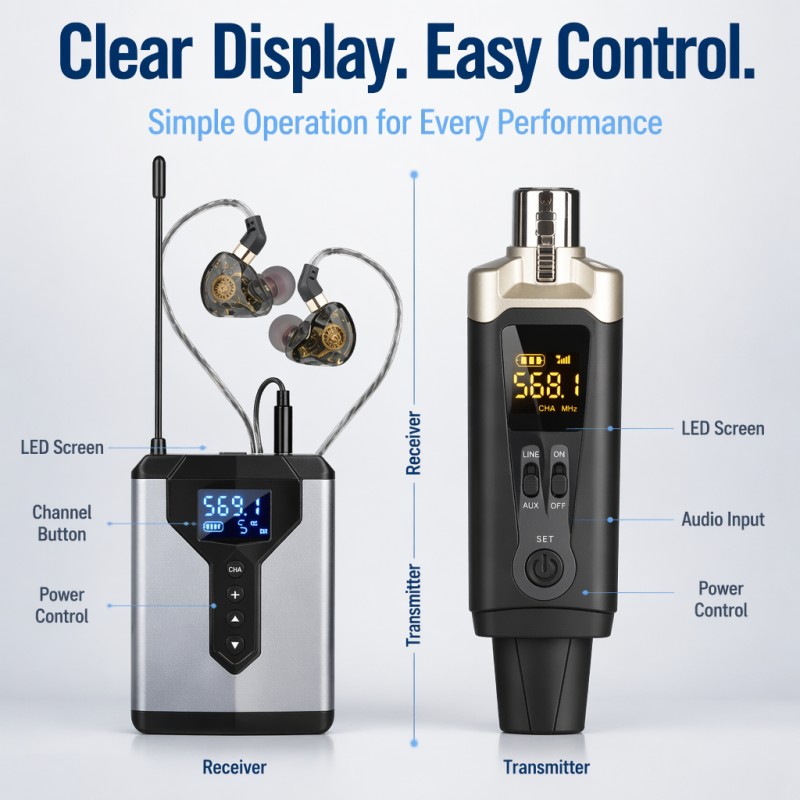 Kablosuz IEM Sistemi: 1 Verici - In Ear Monitor Iem incelemesi ve fiyatı