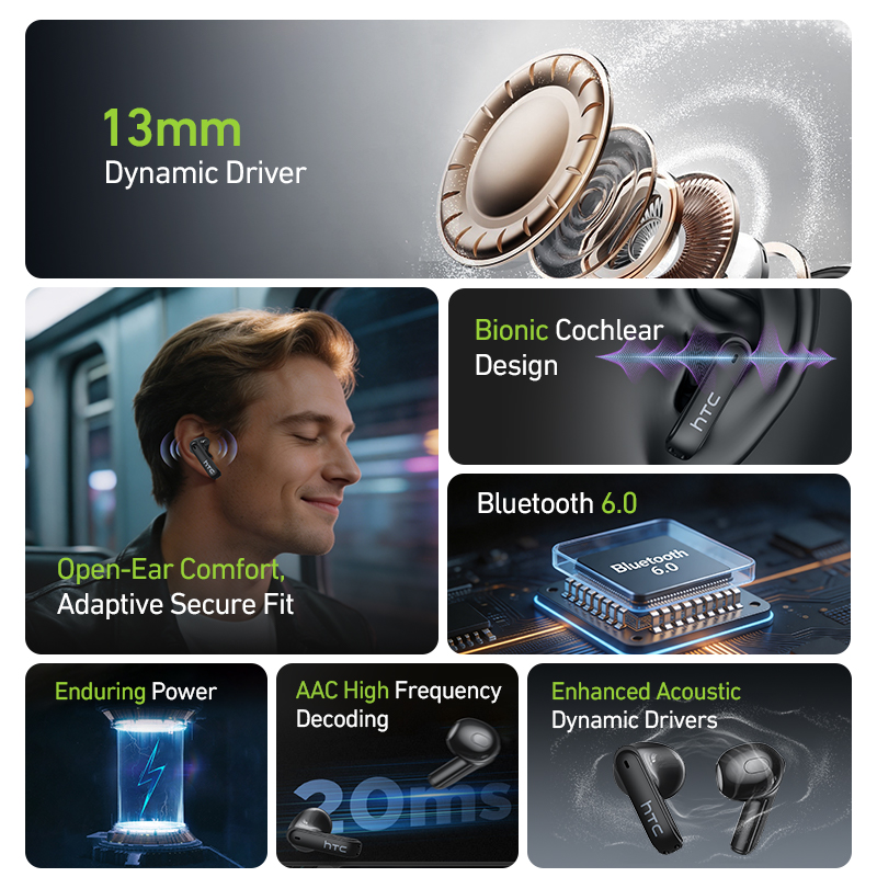 HTC NE94 Oyun TWS Kulaklık, Mi - Wireless Earbuds Tws incelemesi ve fiyatı