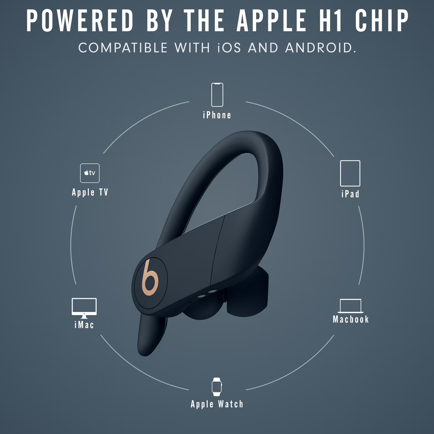 Beats Powerbeats Pro Kablosuz  - Beats Headphone Powerbeats Pro incelemesi ve fiyatı