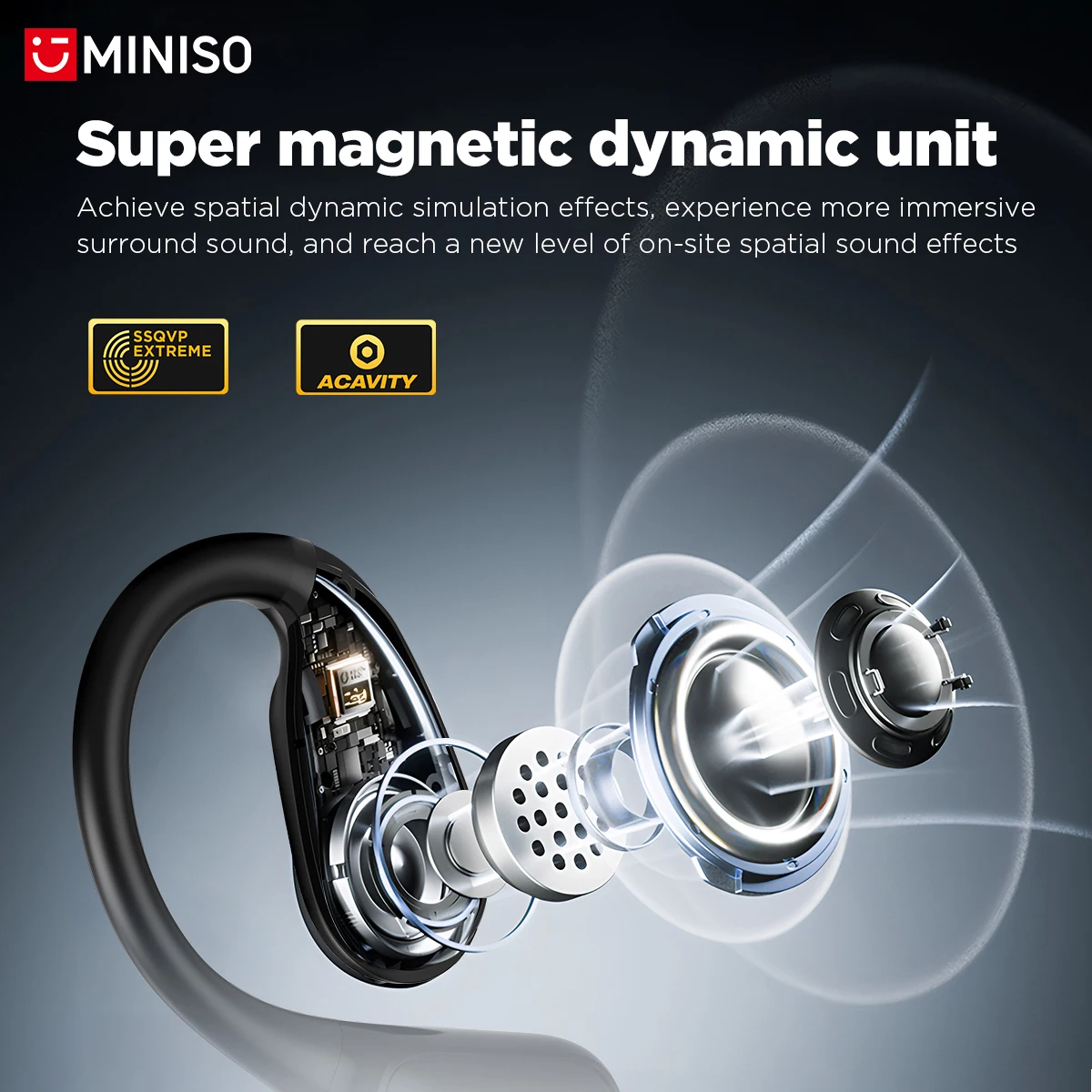 MINISO MS190 Gerçek Zamanlı Ya - Bluetooth Headset On Ear incelemesi ve fiyatı