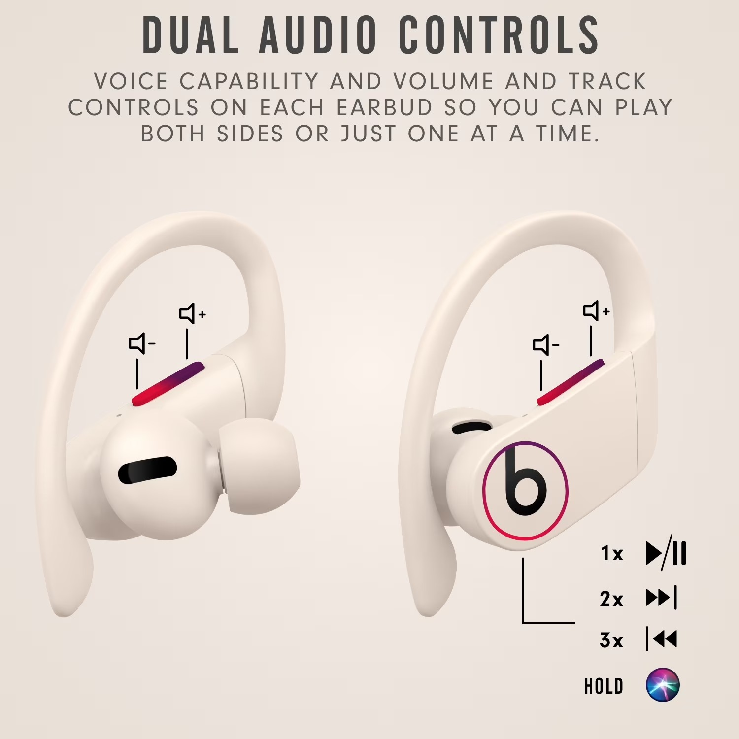 Beats Powerbeats Pro TWS Kulak - Beats Headphone Powerbeats Pro incelemesi ve fiyatı