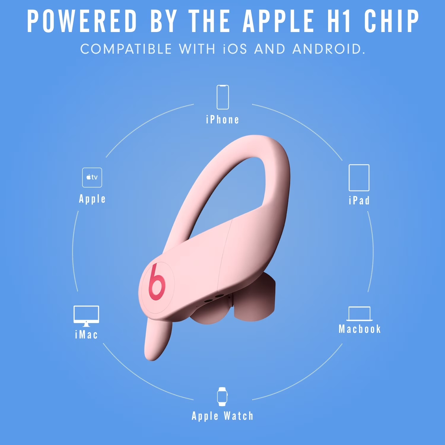 Beats Powerbeats Pro Bluetooth - Beats Headphone Powerbeats Pro incelemesi ve fiyatı
