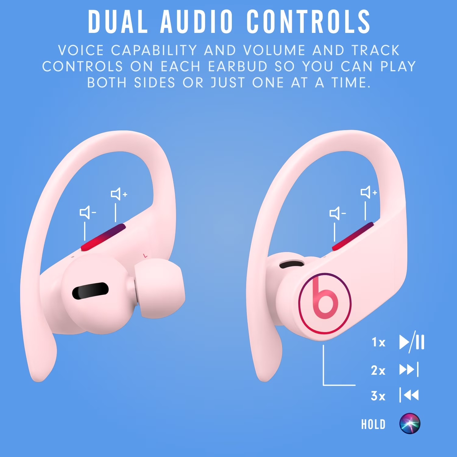 Beats Powerbeats Pro Bluetooth - Beats Headphone Powerbeats Pro incelemesi ve fiyatı