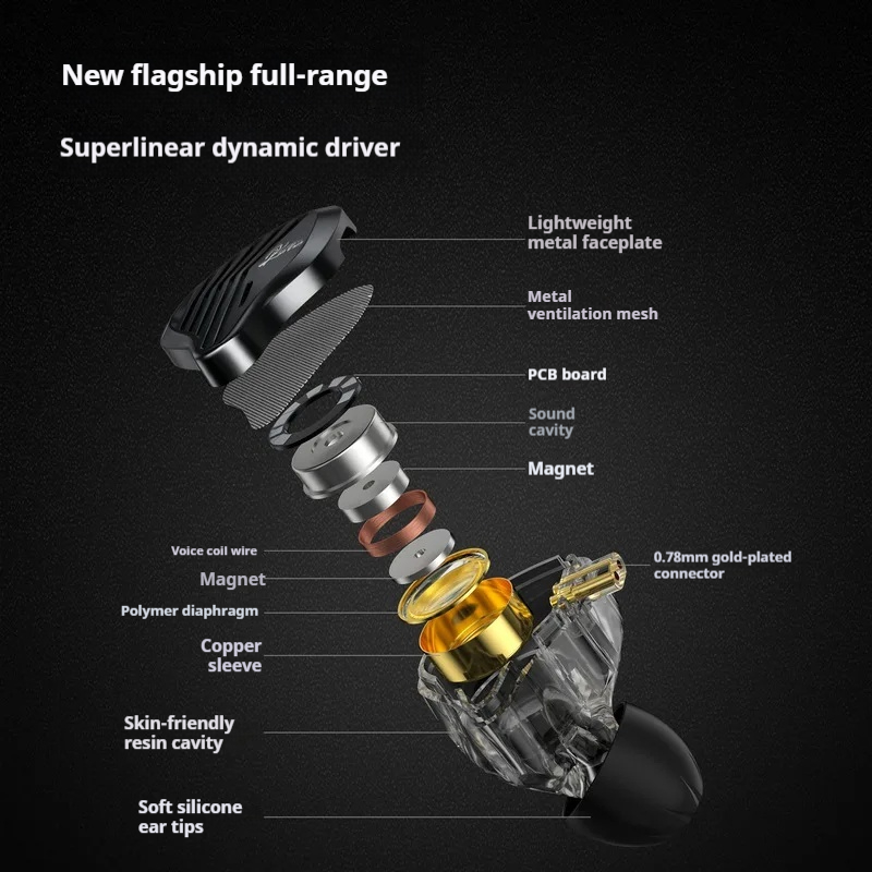 Gk-Kunten Kablolu Hifi Kulak İ - Audiophile Headphone Wired incelemesi ve fiyatı